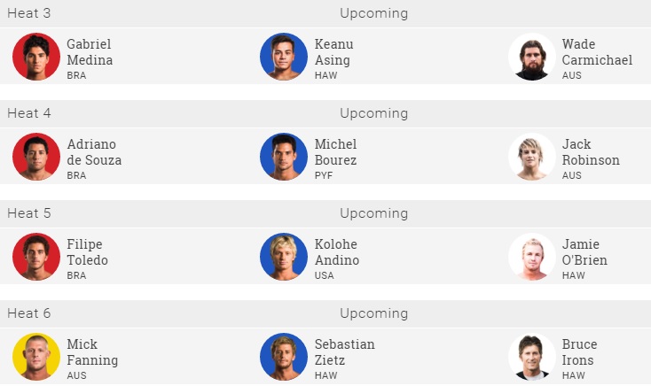 2015 Pipe Masters wildcard