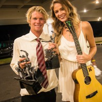 2015年度サーファーポール(SURFER Poll)の結果