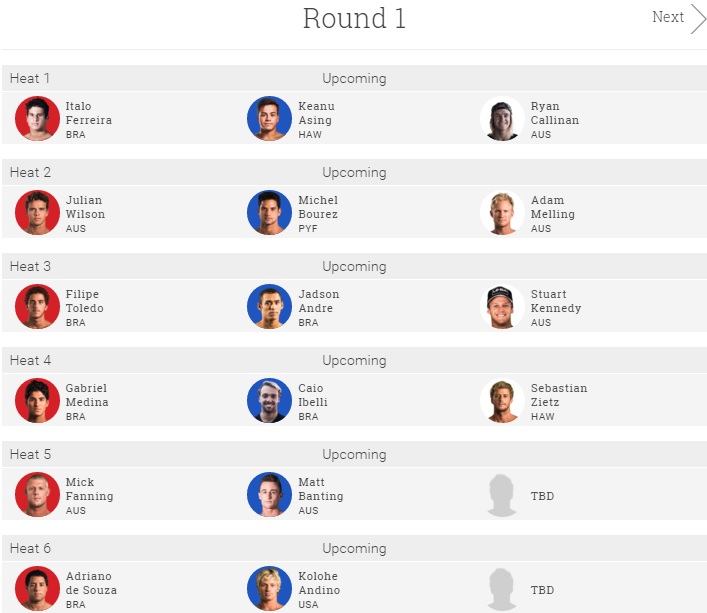 2016 Quik Pro R1 draw 1st half
