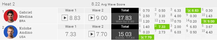 2016-france-quik-sfh2