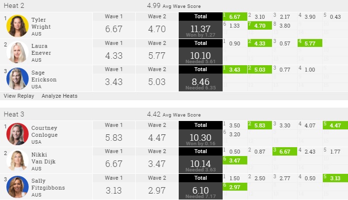 2016-france-roxy-r3h2-3