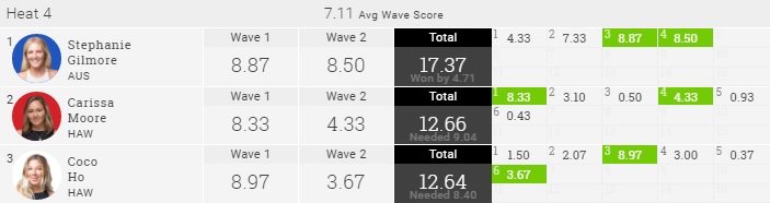 2016-france-roxy-r3h4
