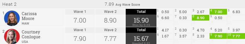 2016-france-roxy-sfh2