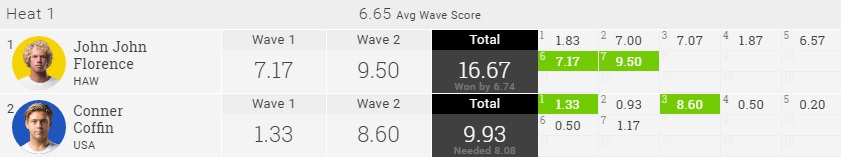 2016-meo-portugal-final
