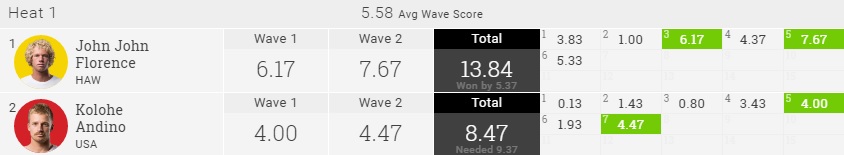 2016-meo-portugal-sf-h1