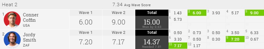 2016-meo-portugal-sf-h2