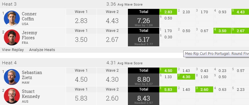 20166-meo-portugal-r5h3-4