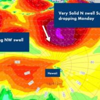 2018年パイプマスターズのウェイティングピリオド前半戦の波予報