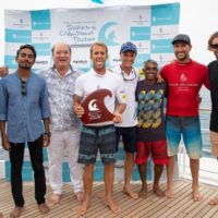 スラスターはカイ！総合はカージー！2019年チャンピオンズトロフィー