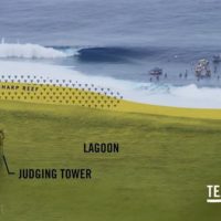 ビッグバレルからローカル料理まで!チョープーCT舞台裏動画「No Contest」