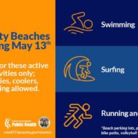 カリフォルニア州最大都市のロサンゼルスもビーチを再オープンへ