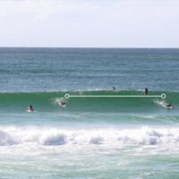 混雑したラインナップで出来るだけいっぱい波に乗る方法!サーフエチケットも