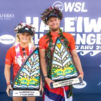 2022年CSイベント終了！CSからCTクオリファイのサーファーが決定することに