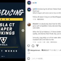 2023年シーズンのCTはシェイパーランキングも開催!ランク内容の詳細について