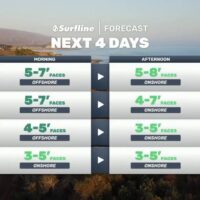 2023年WSLファイナルにイエローアラート発令！9月9日開催が濃厚となることに