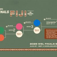 2025年WSLファイナルのタイトルマッチのフォーマットが変更