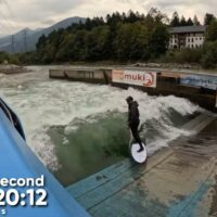 世界最長ライドのギネス世界記録が更新!新たな記録は8時間越えのロングライド