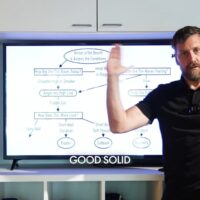 サーフィンのパターン化でレベルアップ！セクションに合わせたマニューバ選択