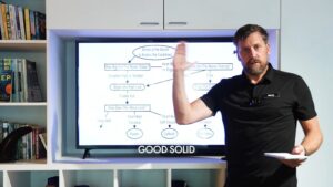 サーフィンのパターン化でレベルアップ！セクションに合わせたマニューバ選択